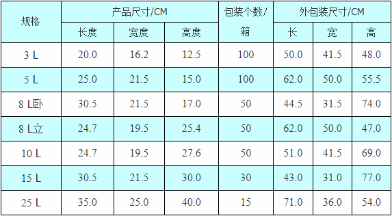 技術參數.png 技術參數.png